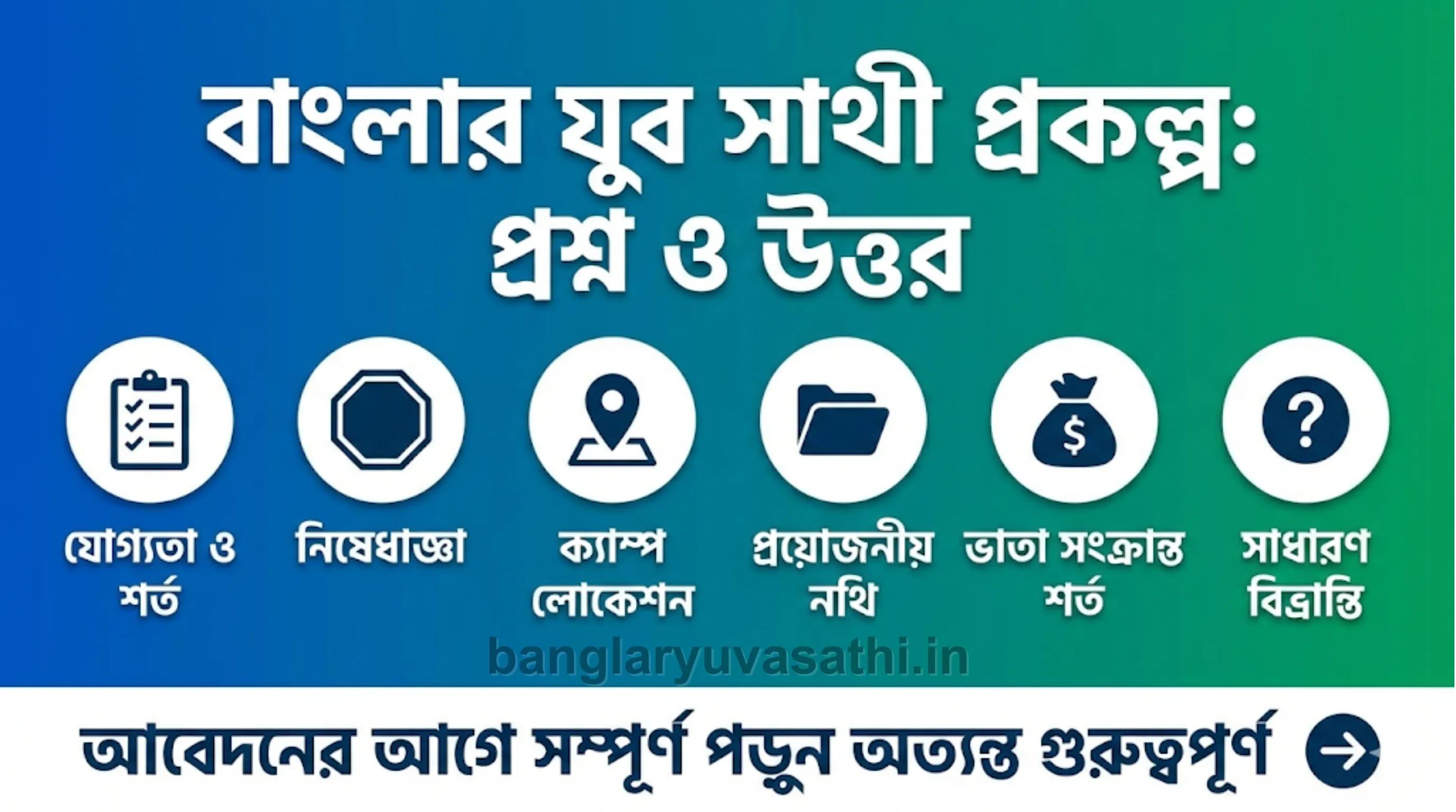 Banglar Yuva Sathi Application Related Questions and Answers