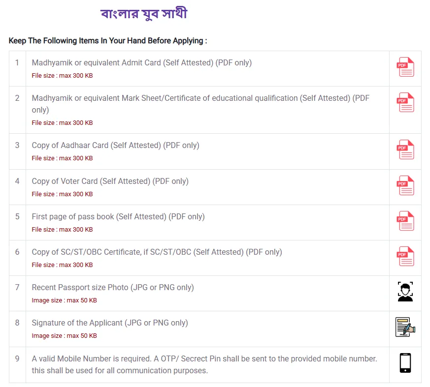 Documents Required for Banglar Yuva Sathi 2026